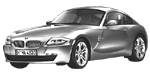 BMW E86 U1573 Fault Code